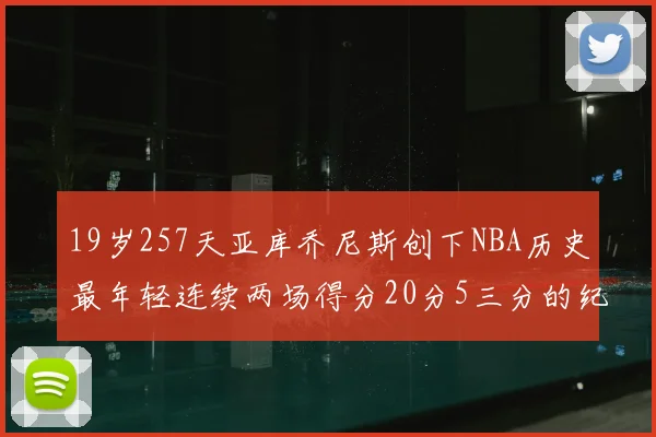 19岁257天亚库乔尼斯创下NBA历史最年轻连续两场得分20分5三分的纪录